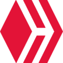 Hive AI (Crypto)