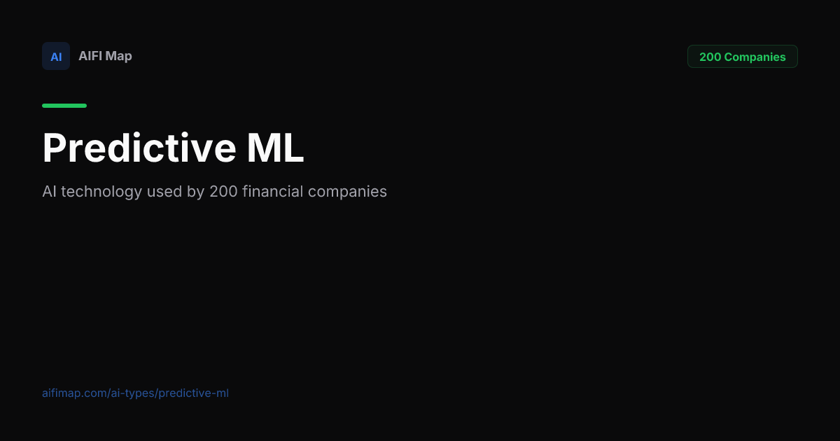 Predictive ML in Finance — AI Companies | AIFI Map